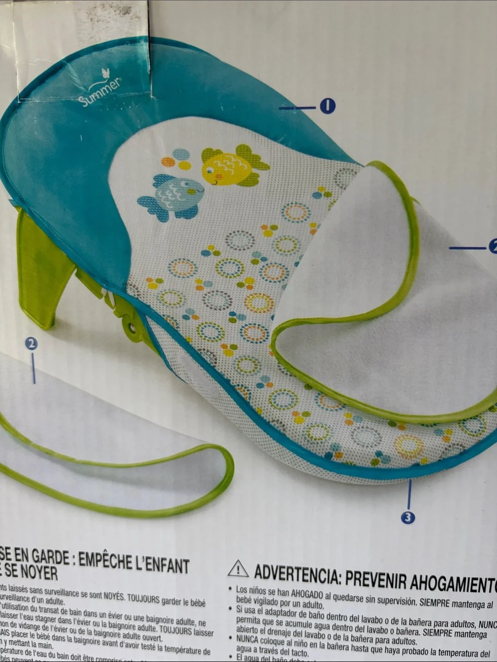 Summer Bath Sling with Warming Wings in Turquoise and White